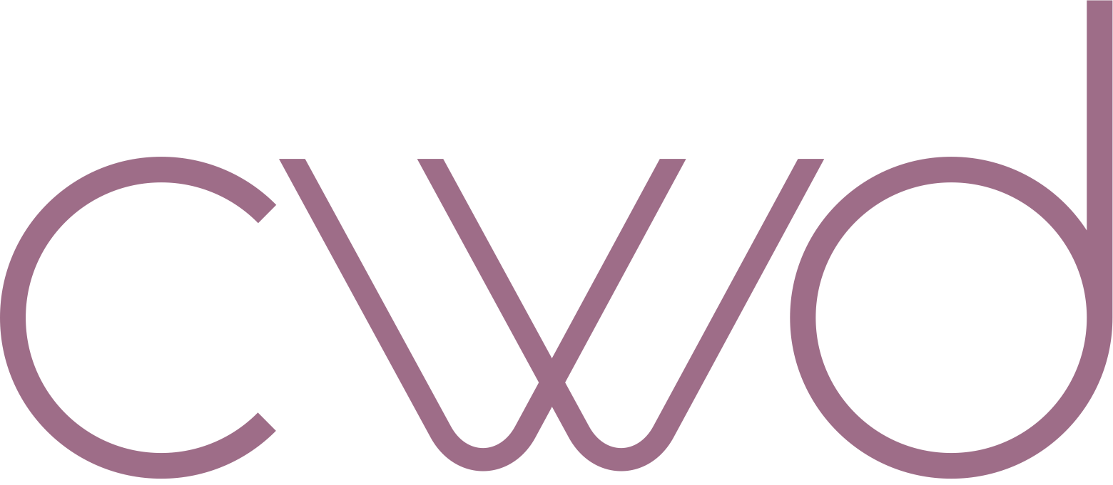 Commonwealth Dermatology, PLLC